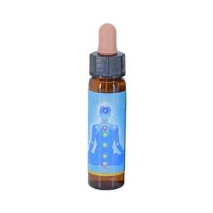 Throat Chakra 10ml Crystal Herbs