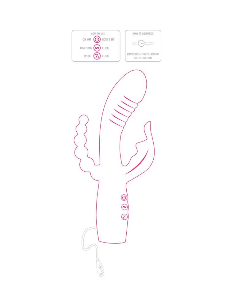 Aphrodite Triple Rabbit Vibrator Pink by ToyJoy