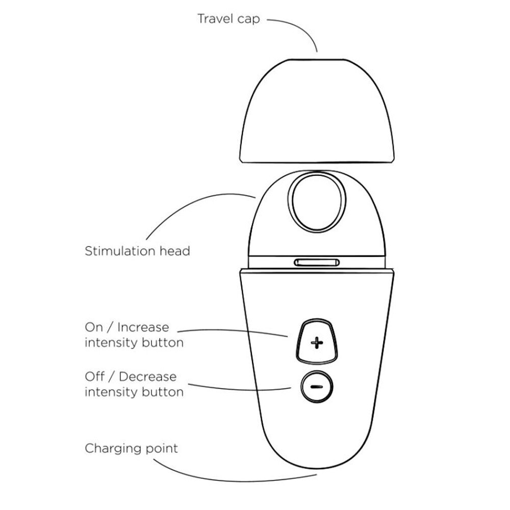 9.5cm Free-X Clitoral Air Technology Stimulator Romp